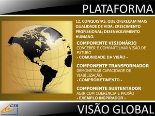 PLATAFORMA
12. CONQUISTAS, QUE OFEREÇAM MAIS
QUALIDADE DE VIDA; CRESCIMENTO
PROFISSIONAL; DESENVOLVIMENTO
HUMANO.
COMPONENTE VISIONÁRIO
CONCEBER E COMPARTILHAR VISÃO DE
FUTURO
- COMUNIDADE DA VISÃO -

COMPONENTE TRANSFORMADOR
DEMONSTRAR CAPACIDADE DE
VIABILIZAÇÃO
- COMPROMETIMENTO -

COMPONENTE SUSTENTADOR
AGIR COM COERÊNCIA E PAIXÃO
- EXEMPLO INSPIRADOR -


VISÃO GLOBAL
 