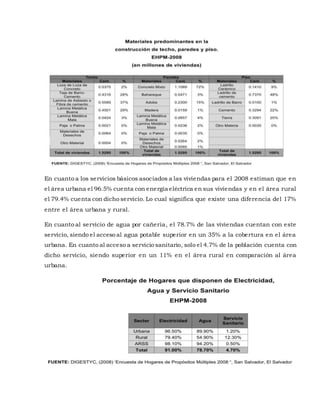 En cuanto a los servicios básicos asociados a las viviendas para el 2008 estiman que en
el área urbana el 96.5% cuenta con energía eléctrica en sus viviendas y en el área rural
el 79.4% cuenta con dicho servicio. Lo cual significa que existe una diferencia del 17%
entre el área urbana y rural.
En cuanto al servicio de agua por cañería, el 78.7% de las viviendas cuentan con este
servicio, siendo el acceso al agua potable superior en un 35% a la cobertura en el área
urbana. En cuanto al acceso a servicio sanitario, solo el 4.7% de la población cuenta con
dicho servicio, siendo superior en un 11% en el área rural en comparación al área
urbana.
 