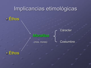Implicancias etimológicas
Êthos

                        Cáracter
         Moralitas
         (mos, mores)   Costumbre


Éthos
 