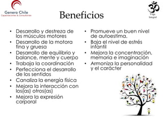 Beneficios
• Desarrollo y destreza de
los músculos motores
• Desarrollo de la motora
fina y gruesa
• Desarrollo de equilibrio y
balance, mente y cuerpo
• Trabaja la coordinación
• Perfecciona el desarrollo
de los sentidos
• Canaliza la energía física
• Mejora la interacción con
los(as) otros(as)
• Mejora la expresión
corporal
• Promueve un buen nivel
de autoestima.
• Baja el nivel de estrés
infantil
• Mejora la concentración,
memoria e imaginación
• Armoniza la personalidad
y el carácter
Yoga
Integral
 