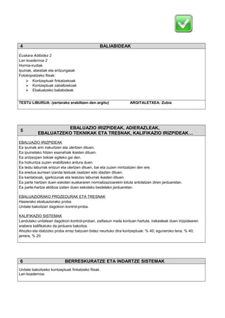 4

BALIABIDEAK

Euskara Adibidez 2
Lan koadernoa 2
Horma-irudiak
Ipuinak, abestiak eta entzungaiak
Fotokopiatzeko fitxak:
 Kontzeptuak finkatzekoak
 Kontzeptuak zabaltzekoak
 Ebaluatzeko baliabideak
TESTU LIBURUA: (zertarako erabiltzen den argitu)

5

ARGITALETXEA: Zubia

EBALUAZIO IRIZPIDEAK, ADIERAZLEAK,
EBALUATZEKO TEKNIKAK ETA TRESNAK, KALIFIKAZIO IRIZPIDEAK…

EBALUAZIO IRIZPIDEAK
Ea ipuinak arin irakurtzen eta ulertzen dituen.
Ea ipuinetako hitzen esanahiak ikasten dituen.
Ea antzezpen txikiak egiteko gai den.
Ea hizkuntza zuzen erabiltzeko ardura duen.
Ea testu laburrak entzun eta ulertzen dituen, bai eta zuzen mintzatzen den ere.
Ea eredua aurrean izanda testuak osatzen edo idazten dituen.
Ea kantatxoak, igarkizunak eta testutxo laburrak ikasten dituen.
Ea parte hartzen duen eskolan euskararen normalizazioarekin lotuta antolatzen diren jardueretan.
Ea parte-hartze aktiboa izaten duen eskolako bestelako jardueretan.
EBALUAZIORAKO PROZEDURAK ETA TRESNAK
Hasierako ebaluaziorako proba.
Unitate bakoitzari dagokion kontrol-proba.
KALIFIKAZIO SISTEMAK
Landutako unitateari dagokion kontrol-proban, zailtasun maila kontuan hartuta, irakasleak duen irizpidearen
arabera kalifikatuko da jarduera bakoitza.
Ahozko eta idatzizko proba erraz batzuen bidez neurtuko dira kontzeptuak: % 40; eguneroko lana, % 40;
jarrera, % 20.

6

BERRESKURATZE ETA INDARTZE SISTEMAK

Unitate bakoitzeko kontzeptuak finkatzeko fitxak.
Lan koadernoa.

 
