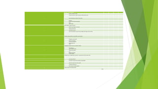 program bereh.pptx