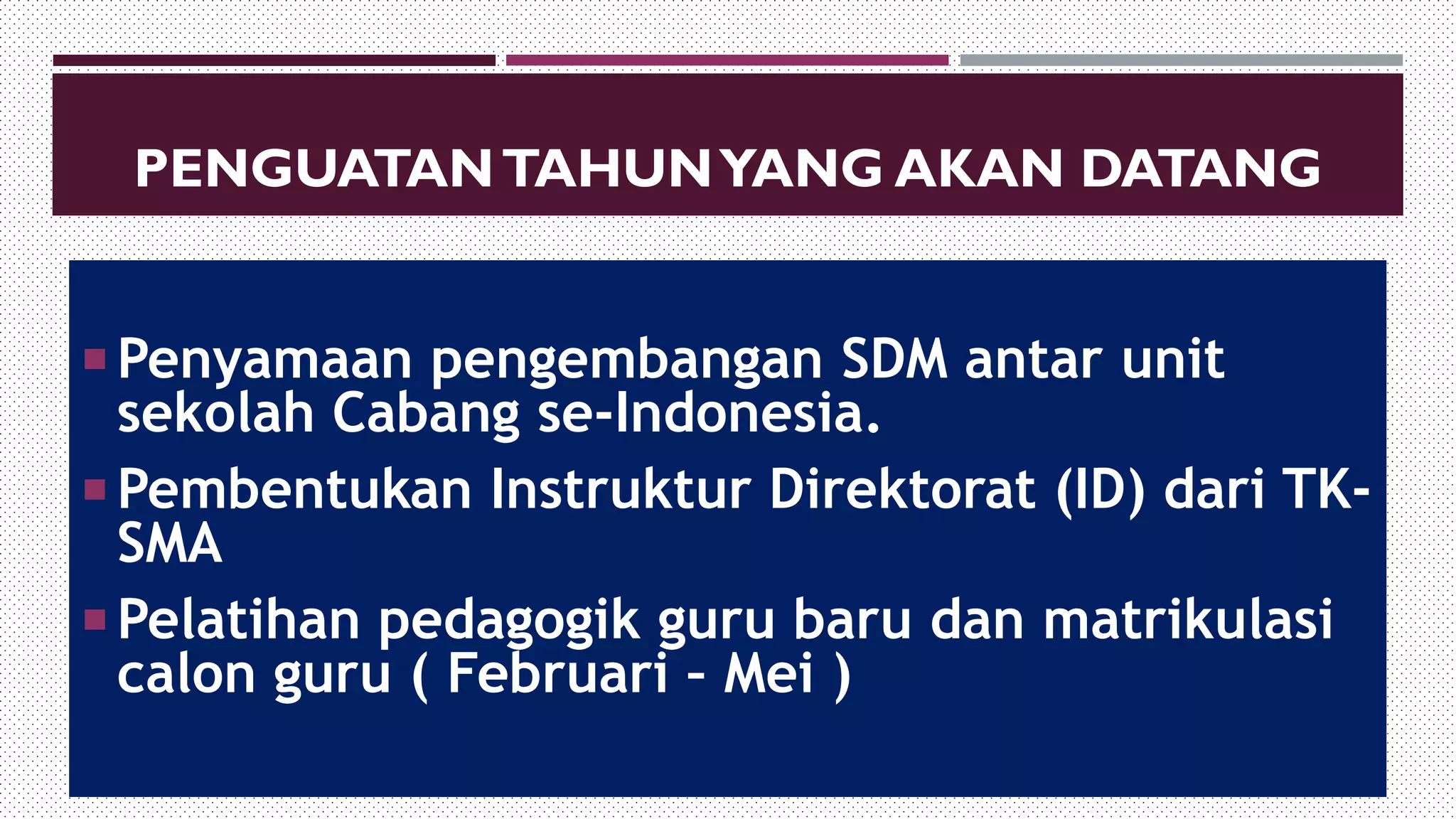 PENGUATANTAHUNYANG AKAN DATANG
 Penyamaan pengembangan SDM antar unit
sekolah Cabang se-Indonesia.
 Pembentukan Instruktur Direktorat (ID) dari TK-
SMA
 Pelatihan pedagogik guru baru dan matrikulasi
calon guru ( Februari – Mei )
 
