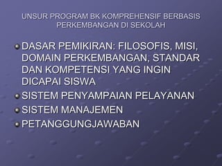 UNSUR PROGRAM BK KOMPREHENSIF BERBASIS
PERKEMBANGAN DI SEKOLAH

DASAR PEMIKIRAN: FILOSOFIS, MISI,
DOMAIN PERKEMBANGAN, STANDAR
DAN KOMPETENSI YANG INGIN
DICAPAI SISWA
SISTEM PENYAMPAIAN PELAYANAN
SISTEM MANAJEMEN
PETANGGUNGJAWABAN

 