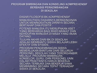 PROGRAM BIMBINGAN DAN KONSELING KOMPREHENSIF
BERBASIS PERKEMBANGAN
DI SEKOLAH

1.
2.

3.
4.

DASAR FILOSOFIS BK KOMPREHENSIF
MANUSIA PADA DASARNYA BERKEINGINAN
UNTUK MENINGKATKAN DIRINYA SECARA
BERTAHAP DAN POSITIF.
POTENSI MANUSIA ITU MERUPAKAN ASET
YANG BERHARGA BAGI MASYARAKAT DAN
KEHIDUPAN MANUSIA DI MASA YANG AKAN
DATANG.
TUJUAN AKHIR DARI BK DI SEKOLAH
ADALAH MEMBANTU SISWA BELAJAR LEBIH
EFEKTIF DAN EFISIEN.
PROGRAM PENGEMBANGAN SISWA
MEMERLUKAN BANTUAN DARI SELURUH
PERSONEL SEKOLAH YANG TERORGANISIR
MELALUI PROGRAM BIMBINGAN.
KONSELOR, GURU, DAN PERSONEL LAIN
DALAM PRAKTIKNYA HARUS BEKERJA
SECARA TERBUKA DAN BEKERJA SAMA
MEMBIMBING SECARA TEPAT TERHADAP
SISWA DI SEKOLAH.

 