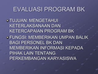 EVALUASI PROGRAM BK
TUJUAN: MENGETAHUI
KETERLAKSANAAN DAN
KETERCAPAIAN PROGRAM BK
FUNGSI: MEMBERIKAN UMPAN BALIK
BAGI PERSONEL BK DAN
MEMBERIKAN INFORMASI KEPADA
PIHAK LAIN TENTANG
PERKEMBANGAN KARYASISWA

 