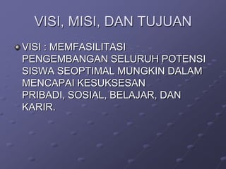 VISI, MISI, DAN TUJUAN
VISI : MEMFASILITASI
PENGEMBANGAN SELURUH POTENSI
SISWA SEOPTIMAL MUNGKIN DALAM
MENCAPAI KESUKSESAN
PRIBADI, SOSIAL, BELAJAR, DAN
KARIR.

 