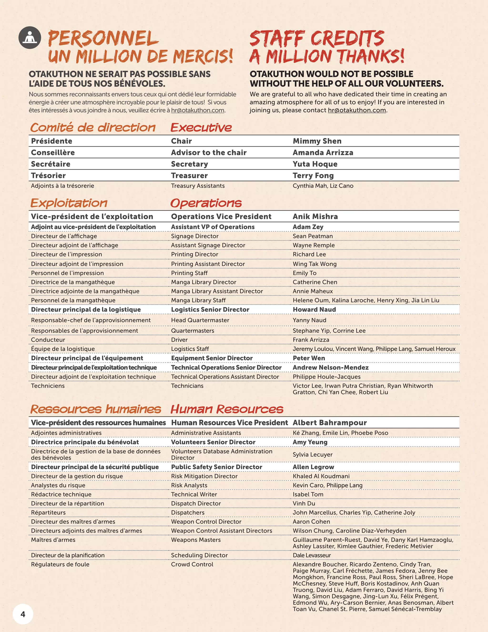 4
Comité de direction Executive
Présidente Chair Mimmy Shen
Conseillère Advisor to the chair Amanda Arrizza
Secrétaire Secretary Yuta Hoque
Trésorier Treasurer Terry Fong
Adjoints à la trésorerie Treasury Assistants Cynthia Mah, Liz Cano
Exploitation Operations
Vice-président de l’exploitation Operations Vice President Anik Mishra
Adjoint au vice-président de l'exploitation Assistant VP of Operations Adam Zey
Directeur de l'affichage Signage Director Sean Peatman
Directeur adjoint de l'affichage Assistant Signage Director Wayne Remple
Directeur de l'impression Printing Director Richard Lee
Directeur adjoint de l'impression Printing Assistant Director Wing Tak Wong
Personnel de l'impression Printing Staff Emily To
Directrice de la mangathèque Manga Library Director Catherine Chen
Directrice adjointe de la mangathèque Manga Library Assistant Director Annie Maheux
Personnel de la mangathèque Manga Library Staff Helene Oum, Kalina Laroche, Henry Xing, Jia Lin Liu
Directeur principal de la logistique Logistics Senior Director Howard Naud
Responsable-chef de l'approvisionnement Head Quartermaster Yanny Naud
Responsables de l'approvisionnement Quartermasters Stephane Yip, Corrine Lee
Conducteur Driver Frank Arrizza
Équipe de la logistique Logistics Staff Jeremy Loulou, Vincent Wang, Philippe Lang, Samuel Heroux
Directeur principal de l'équipement Equipment Senior Director Peter Wen
Directeurprincipaldel'exploitationtechnique Technical Operations Senior Director Andrew Nelson-Mendez
Directeur adjoint de l'exploitation technique Technical Operations Assistant Director Philippe Houle-Jacques
Techniciens Technicians Victor Lee, Irwan Putra Christian, Ryan Whitworth
Gratton, Chi Yan Chee, Robert Liu
Ressources humaines Human Resources
Vice-présidentdesressourceshumaines Human Resources Vice President Albert Bahrampour
Adjointes administratives Administrative Assistants Ké Zhang, Emile Lin, Phoebe Poso
Directrice principale du bénévolat Volunteers Senior Director Amy Yeung
Directrice de la gestion de la base de données
des bénévoles
Volunteers Database Administration
Director
Sylvia Lecuyer
Directeur principal de la sécurité publique Public Safety Senior Director Allen Legrow
Directeur de la gestion du risque Risk Mitigation Director Khaled Al Koudmani
Analystes du risque Risk Analysts Kevin Caro, Philippe Lang
Rédactrice technique Technical Writer Isabel Tom
Directeur de la répartition Dispatch Director Vinh Du
Répartiteurs Dispatchers John Marcellus, Charles Yip, Catherine Joly
Directeur des maîtres d'armes Weapon Control Director Aaron Cohen
Directeurs adjoints des maîtres d'armes Weapon Control Assistant Directors Wilson Chung, Caroline Diaz-Verheyden
Maîtres d'armes Weapons Masters Guillaume Parent-Ruest, David Ye, Dany Karl Hamzaoglu,
Ashley Lassiter, Kimlee Gauthier, Frederic Metivier
Directeur de la planification Scheduling Director Dale Levasseur
Régulateurs de foule Crowd Control Alexandre Boucher, Ricardo Zenteno, Cindy Tran,
Paige Murray, Carl Fréchette, James Fedora, Jenny Bee
Mongkhon, Francine Ross, Paul Ross, Sheri LaBree, Hope
McChesney, Steve Huff, Boris Kostadinov, Anh Quan
Truong, David Liu, Adam Ferraro, David Harris, Bing Yi
Wang, Simon Desgagne, Jing-Lun Xu, Félix Prégent,
Edmond Wu, Ary-Carson Bernier, Anas Benosman, Albert
Toan Vu, Chanel St. Pierre, Samuel Sénécal-Tremblay
UN MILLION DE MERCIS!
OTAKUTHON NE SERAIT PAS POSSIBLE SANS
L’AIDE DE TOUS NOS BÉNÉVOLES.
Nous sommes reconnaissants envers tous ceux qui ont dédié leur formidable
énergie à créer une atmosphère incroyable pour le plaisir de tous! Si vous
êtes intéressés à vous joindre à nous, veuillez écrire à hr@otakuthon.com.
A MILLION THANKS!
OTAKUTHON WOULD NOT BE POSSIBLE
WITHOUT THE HELP OF ALL OUR VOLUNTEERS.
We are grateful to all who have dedicated their time in creating an
amazing atmosphere for all of us to enjoy! If you are interested in
joining us, please contact hr@otakuthon.com.
PERSONNEL STAFF CREDITS
 