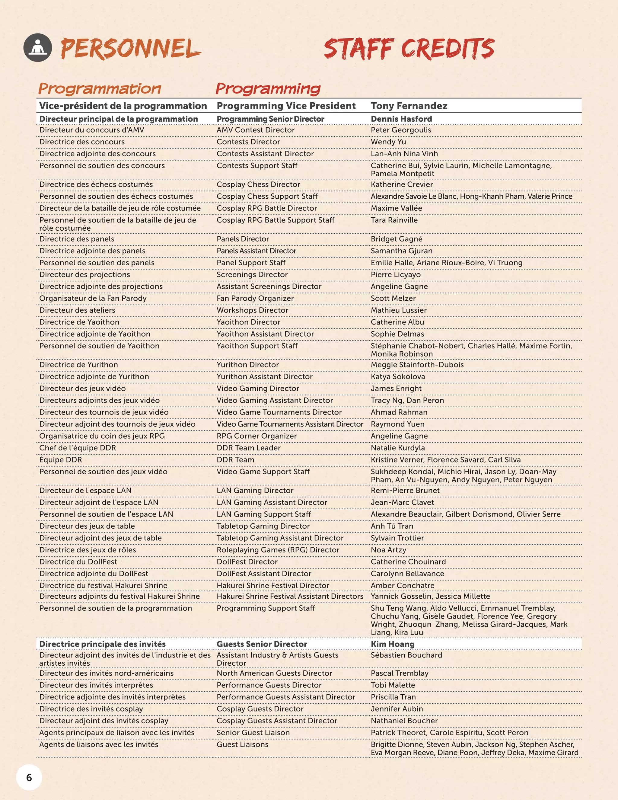 6
PERSONNEL STAFF CREDITS
Programmation Programming
Vice-président de la programmation Programming Vice President Tony Fernandez
Directeur principal de la programmation ProgrammingSeniorDirector Dennis Hasford
Directeur du concours d'AMV AMV Contest Director Peter Georgoulis
Directrice des concours Contests Director Wendy Yu
Directrice adjointe des concours Contests Assistant Director Lan-Anh Nina Vinh
Personnel de soutien des concours Contests Support Staff Catherine Bui, Sylvie Laurin, Michelle Lamontagne,
Pamela Montpetit
Directrice des échecs costumés Cosplay Chess Director Katherine Crevier
Personnel de soutien des échecs costumés Cosplay Chess Support Staff Alexandre Savoie Le Blanc, Hong-Khanh Pham, Valerie Prince
Directeur de la bataille de jeu de rôle costumée Cosplay RPG Battle Director Maxime Vallée
Personnel de soutien de la bataille de jeu de
rôle costumée
Cosplay RPG Battle Support Staff Tara Rainville
Directrice des panels Panels Director Bridget Gagné
Directrice adjointe des panels Panels Assistant Director Samantha Gjuran
Personnel de soutien des panels Panel Support Staff Emilie Halle, Ariane Rioux-Boire, Vi Truong
Directeur des projections Screenings Director Pierre Licyayo
Directrice adjointe des projections Assistant Screenings Director Angeline Gagne
Organisateur de la Fan Parody Fan Parody Organizer Scott Melzer
Directeur des ateliers Workshops Director Mathieu Lussier
Directrice de Yaoithon Yaoithon Director Catherine Albu
Directrice adjointe de Yaoithon Yaoithon Assistant Director Sophie Delmas
Personnel de soutien de Yaoithon Yaoithon Support Staff Stéphanie Chabot-Nobert, Charles Hallé, Maxime Fortin,
Monika Robinson
Directrice de Yurithon Yurithon Director Meggie Stainforth-Dubois
Directrice adjointe de Yurithon Yurithon Assistant Director Katya Sokolova
Directeur des jeux vidéo Video Gaming Director James Enright
Directeurs adjoints des jeux vidéo Video Gaming Assistant Director Tracy Ng, Dan Peron
Directeur des tournois de jeux vidéo Video Game Tournaments Director Ahmad Rahman
Directeur adjoint des tournois de jeux vidéo Video Game Tournaments Assistant Director Raymond Yuen
Organisatrice du coin des jeux RPG RPG Corner Organizer Angeline Gagne
Chef de l'équipe DDR DDR Team Leader Natalie Kurdyla
Équipe DDR DDR Team Kristine Verner, Florence Savard, Carl Silva
Personnel de soutien des jeux vidéo Video Game Support Staff Sukhdeep Kondal, Michio Hirai, Jason Ly, Doan-May
Pham, An Vu-Nguyen, Andy Nguyen, Peter Nguyen
Directeur de l'espace LAN LAN Gaming Director Remi-Pierre Brunet
Directeur adjoint de l'espace LAN LAN Gaming Assistant Director Jean-Marc Clavet
Personnel de soutien de l'espace LAN LAN Gaming Support Staff Alexandre Beauclair, Gilbert Dorismond, Olivier Serre
Directeur des jeux de table Tabletop Gaming Director Anh Tú Tran
Directeur adjoint des jeux de table Tabletop Gaming Assistant Director Sylvain Trottier
Directrice des jeux de rôles Roleplaying Games (RPG) Director Noa Artzy
Directrice du DollFest DollFest Director Catherine Chouinard
Directrice adjointe du DollFest DollFest Assistant Director Carolynn Bellavance
Directrice du festival Hakurei Shrine Hakurei Shrine Festival Director Amber Conchatre
Directeurs adjoints du festival Hakurei Shrine Hakurei Shrine Festival Assistant Directors Yannick Gosselin, Jessica Millette
Personnel de soutien de la programmation Programming Support Staff Shu Teng Wang, Aldo Vellucci, Emmanuel Tremblay,
Chuchu Yang, Gisèle Gaudet, Florence Yee, Gregory
Wright, Zhuoqun Zhang, Melissa Girard-Jacques, Mark
Liang, Kira Luu
Directrice principale des invités Guests Senior Director Kim Hoang
Directeur adjoint des invités de l'industrie et des
artistes invités
Assistant Industry & Artists Guests
Director
Sébastien Bouchard
Directeur des invités nord-américains North American Guests Director Pascal Tremblay
Directeur des invités interprètes Performance Guests Director Tobi Malette
Directrice adjointe des invités interprètes Performance Guests Assistant Director Priscilla Tran
Directrice des invités cosplay Cosplay Guests Director Jennifer Aubin
Directeur adjoint des invités cosplay Cosplay Guests Assistant Director Nathaniel Boucher
Agents principaux de liaison avec les invités Senior Guest Liaison Patrick Theoret, Carole Espiritu, Scott Peron
Agents de liaisons avec les invités Guest Liaisons Brigitte Dionne, Steven Aubin, Jackson Ng, Stephen Ascher,
Eva Morgan Reeve, Diane Poon, Jeffrey Deka, Maxime Girard
 