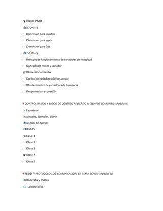 r
¡Planos P&ID
˙
Г
І SESION – 4
r
¡ Dimensión para líquidos
r
¡ Dimensión para vapor
¡
r Dimensión para Gas
˙
Г
І SESION – 5
r
¡ Principio de funcionamiento de variadores de velocidad
r
¡ Conexión de motor y variador
r
¡ Dimensionamiento
r
¡ Control de variadores de frecuencia
r
¡ Mantenimiento de variadores de frecuencia
r
¡ Programación y conexión
"
”
†
–
†
=
y CONTROL BASICO Y LAZOS DE CONTROL APLICADO A EQUIPOS COMUNES (Modulo III)
І
Г
˙ Evaluación
Г̇
І Manuales, Ejemplos, Libros
˙
Г
І Material de Apoyo
˙
Г
І TEMAS
¡
rClase 1
r
¡ Clase 2
r
¡ Clase 3
¡
rClase 4
r
¡ Clase 5
y
†
=
"
–
”
† REDES Y PROTOCOLOS DE COMUNICACIÓN, SISTEMA SCADA (Modulo IV)
Г̇
І Bibliografía y Videos
І
Г
˙ Laboratorio
 