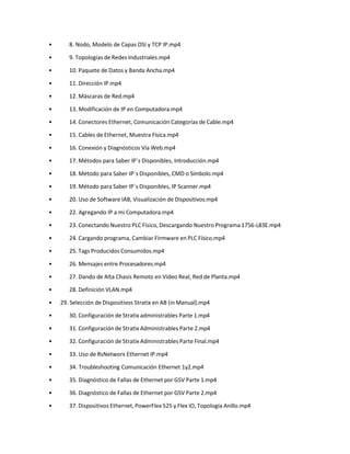 • 8. Nodo, Modelo de Capas OSI y TCP IP.mp4
• 9. Topologías de Redes Industriales.mp4
• 10. Paquete de Datos y Banda Ancha.mp4
• 11. Dirección IP.mp4
• 12. Máscaras de Red.mp4
• 13. Modificación de IP en Computadora.mp4
• 14. Conectores Ethernet, Comunicación Categorías de Cable.mp4
• 15. Cables de Ethernet, Muestra Física.mp4
• 16. Conexión y Diagnósticos Vía Web.mp4
• 17. Métodos para Saber IP´s Disponibles, Introducción.mp4
• 18. Método para Saber IP´s Disponibles, CMD o Símbolo.mp4
• 19. Método para Saber IP´s Disponibles, IP Scanner.mp4
• 20. Uso de Software IAB, Visualización de Dispositivos.mp4
• 22. Agregando IP a mi Computadora.mp4
• 23. Conectando Nuestro PLC Físico, Descargando Nuestro Programa 1756-L83E.mp4
• 24. Cargando programa, Cambiar Firmware en PLC Físico.mp4
• 25. Tags Producidos Consumidos.mp4
• 26. Mensajes entre Procesadores.mp4
• 27. Dando de Alta Chasis Remoto en Video Real, Red de Planta.mp4
• 28. Definición VLAN.mp4
• 29. Selección de Dispositivos Stratix en AB (in Manual).mp4
• 30. Configuración de Stratix administrables Parte 1.mp4
• 31. Configuración de Stratix Administrables Parte 2.mp4
• 32. Configuración de Stratix Administrables Parte Final.mp4
• 33. Uso de RsNetworx Ethernet IP.mp4
• 34. Troubleshooting Comunicación Ethernet 1y2.mp4
• 35. Diagnóstico de Fallas de Ethernet por GSV Parte 1.mp4
• 36. Diagnóstico de Fallas de Ethernet por GSV Parte 2.mp4
• 37. Dispositivos Ethernet, PowerFlex 525 y Flex IO, Topología Anillo.mp4
 