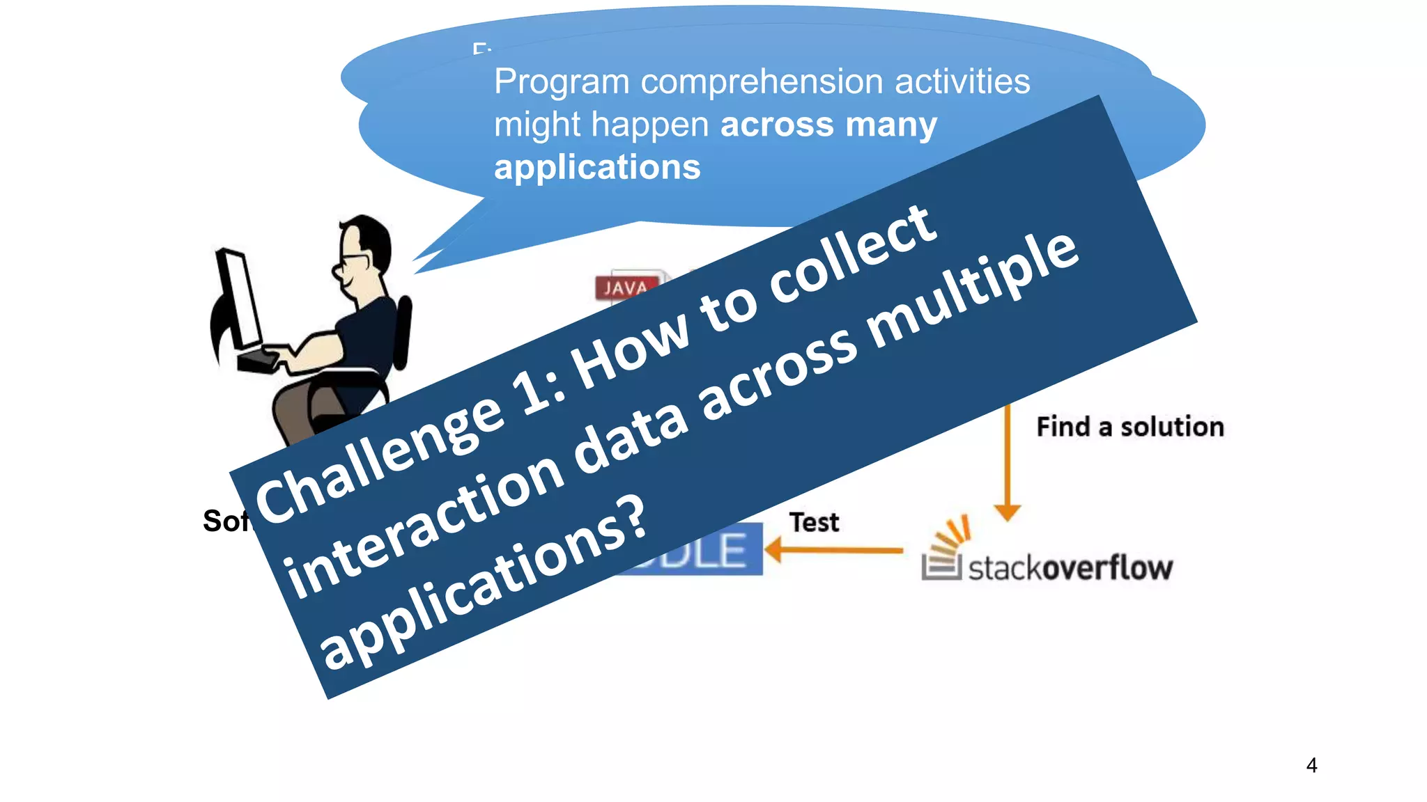 4
Software Engineer
Everyday, I use a number of
applications to complete a task.Program comprehension activities
might happen across many
applications
 