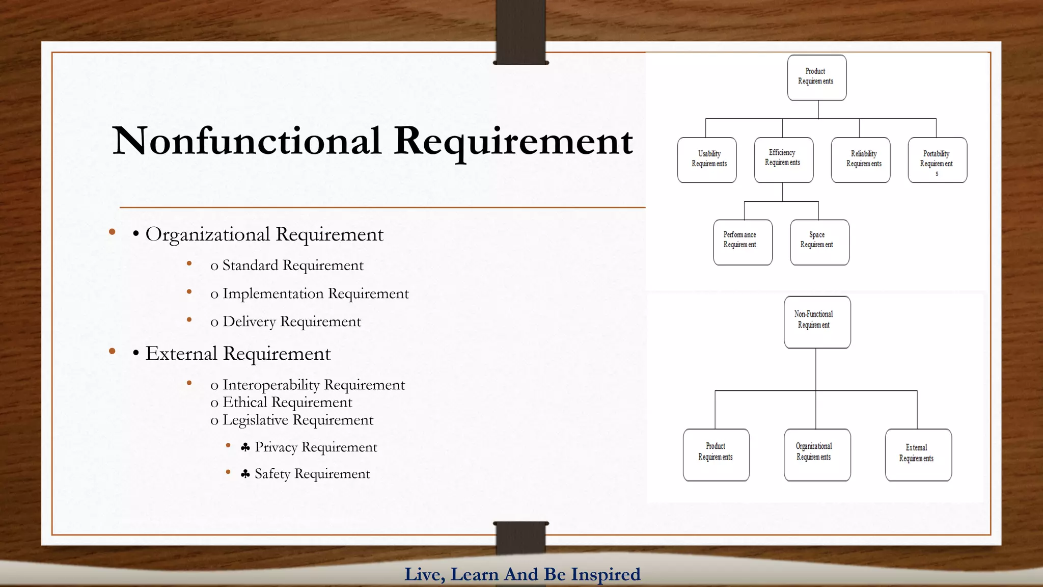 Formal Software Specification part 1 | PDF