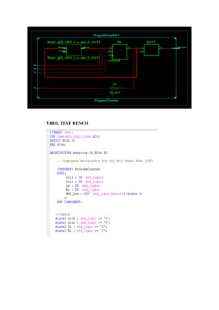 Program counter, memory address register dan random access memory | PDF