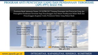 Program dan Pelaporan APU PPTAPUPPT .pdf