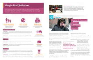 Helping the World’s Neediest Jews
Tens of thousands of elderly Jews go to bed hungry every night, homebound in dilapidated
apartments. And Jewish families trapped in a cycle of poverty struggle to make ends meet and
secure a future. We bring life-saving relief to the world’s most vulnerable Jews living in places
where nearly no other social services exist.
TENSOFTHOUSANDSof children and elderly live
under the poverty line
OVER167,000vulnerable elderly receiving vital
humanitarian services
NEARLY29,000at-risk children and families
supported by JDC
NEARLY 54,000
vulnerable elderly receive free or
subsidized medication from JDC
MEDICAL CARE
When the daily shelling began to be too much to bear, Masha
packed up her belongings and left her hometown of Donetsk
in eastern Ukraine for the safety of Kharkov.
A graduate of its Jewish school and youth clubs, the 24-year-
old was a proud daughter of Donetsk—and she could scarcely
believe the streets she knew so well had become a dangerous
war zone.
Since then, she’s become one of some
2,800 internally displaced Jews helped
by JDC: receiving extra food, medicine,
and medical care; crisis-related home
repairs; emergency housing; post-
trauma care; and extra winter items
such as warm bedding, clothing, and
space heaters.
Though directly impacted by the crisis
herself, Masha—a graduate of JDC’s Metsuda young leadership
program in Ukraine—is one of dozens of young Ukrainians
volunteering to deliver needed supplies to the country’s most
vulnerable Jews.
They’re part of a new network of about 200 volunteers in
15 Ukrainian cities designing innovative programs to help
vulnerable elderly, at-risk children and families, and others
aﬀected by their country’s violence and volatility.
“Thank God, I’m not in as bad condition as others,” she says. “I
can work and support myself. For me it’s important and is an
honor to be an ambassador for all the Jews in need in Ukraine,
to volunteer through JDC.”
Masha and her friends are part of a new generation of Jews
growing up after the fall of the Soviet
Union, a cohort with a ﬁerce drive to
improve the communities they live in.
It’s a story that resonates with Nikolai
Railean, director of the volunteer center in
Moldova’s capital city. Nikolai coordinates
about 300 volunteers who work with
children with special needs, plan
community celebrations, visit the elderly,
and more—work that’s more important
now than ever in light of Moldova’s recent economic turmoil.
“In the Soviet Union, volunteering was treated as an obligation.
Only now is the culture starting to change,” he says. “Now,
step by step, we’re showing young people that volunteering
is about the wish of each person to be involved in improving
the world.”
PROGRAM SPOTLIGHT
As the Greek ﬁnancial crisis deepened, JDC provided emergency
funding to help the Jewish community address critical needs,
including food, medicine, utility stipends, scholarships to keep
children in Jewish schools, employment and leadership training,
and network opportunities for young people.
IN THE FORMER SOVIET UNION AND CENTRAL AND EASTERN EUROPE:
“Step by step, we’re
showing young people that
volunteering is about the wish
of each person to be involved
in improving the world.”
// CHALLENGE The most vulnerable Jews are often forced to choose between putting food on their
families’ table and paying for the medical care they require. It’s an impossible choice, and healthcare needs
often suﬀer.
// INNOVATION JDC provides free medical consultations, subsidized medication, and loans of needed
medical equipment to the poorest children and elderly across Europe and the former Soviet Union. In
communities like Morocco and India, JDC funds old-age homes designed to provide compassionate,
digniﬁed, high-quality care for isolated and impoverished elderly who might otherwise be completely alone.
THOUSANDS
have recieved
professional training
EMPLOYMENT
// CHALLENGE Throughout Europe, the global recession has transformed previously middle class
individuals into the “new poor.” In countries like Bulgaria, Hungary, Romania, and the nations of the Baltics,
thousands struggle to provide for their families.
// INNOVATION JDC’s employment programs combat economic crisis-related unemployment by oﬀering
professional skills and training to re-establish self-suﬃciency.
12,300,000+
hours of home care provided to
vulnerable elderly in the Soviet Union
HESED SOCIAL WELFARE CENTERS
// CHALLENGE Tens of thousands of vulnerable elderly languish alone throughout the former Soviet
Union. Many, often homebound, require extensive care and material assistance to purchase food, utilities,
and other necessities.
// INNOVATION JDC’s network of Hesed social welfare centers provides critical assistance to the
most vulnerable and connects seniors for important social interaction and activities.
Ukraine & Moldova
in Crisis:
Volunteers
Step Up
FRONT LINES
on the
 