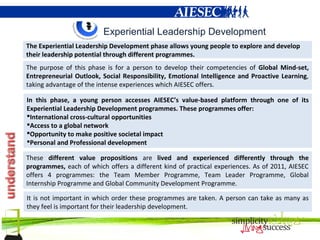 Experiential Leadership Development
The Experiential Leadership Development phase allows young people to explore and develop
their leadership potential through different programmes.
The purpose of this phase is for a person to develop their competencies of Global Mind-set,
Entrepreneurial Outlook, Social Responsibility, Emotional Intelligence and Proactive Learning,
taking advantage of the intense experiences which AIESEC offers.

In this phase, a young person accesses AIESEC’s value-based platform through one of its
Experiential Leadership Development programmes. These programmes offer:
International cross-cultural opportunities
Access to a global network
Opportunity to make positive societal impact
Personal and Professional development

These different value propositions are lived and experienced differently through the
programmes, each of which offers a different kind of practical experiences. As of 2011, AIESEC
offers 4 programmes: the Team Member Programme, Team Leader Programme, Global
Internship Programme and Global Community Development Programme.

It is not important in which order these programmes are taken. A person can take as many as
they feel is important for their leadership development.
 