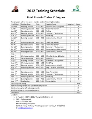 2012 Training Schedule
                      Retail Train the Trainer 1st Program
The program will be run over 4 months on the following timetable:
Feb/March Session Type              Time            Session Topic             Location Hours
Feb 28th        Evening session     6.30 – 9.30 Introduction to Program          1       3
Mar 6th         Weekday session 8.00 – 6.00 Customer Service                     1       9
         th
Mar 10          Saturday session 9.00 – 5.00 Selling                             1       7
         th
Mar 13          Evening session     6.30 – 9.30 Summary / Assignment             1       3
         th
Mar 20          Weekday session 8.00 – 6.00 Field Trip                           2       9
         th
Mar 27          Evening session     6.30 – 9.30 Assessment / Debrief             1       3
April
Apr 3rd         Weekday session 8.00 – 6.00 Train the Trainer                    1       9
      th
Apr 7           Saturday session 9.00 – 5.00 Train the Trainer                   1       7
        th
Apr 10          Evening session     6.30 – 9.30 Summary / Assignment             1       3
Apr 17th        Weekday session 8.00 – 6.00 Presentations/Assessment             1       9
        th
Apr 24          Evening session     6.30 – 9.30 Assessment / Debrief             1       3
May
May 1st         Weekday session 8.00 – 6.00 Merchandising & Display              1       9
       th
May 5           Saturday session 9.00 – 5.00 Inventory                           1       7
May 8th         Evening session     6.30 – 9.30 Summary / Assignment             1       3
          th
May 15          Weekday session 8.00 – 6.00 Field Trip                           2       9
          nd
May 22          Evening session     6.30 – 9.30 Assessment / Debrief             1       3
          th
May 29          Weekday session 8.00 – 6.00 Mgt / Human Resources                1       9
June
June 2nd        Saturday session 9.00 – 5.00 Loss Prevention                     1       7
        th
June 5          Evening session     6.30 – 9.30 Summary / Assignment             1       3
          th
June 12         Weekday session 8.00 – 6.00 Field Trip                           2       9
          th
June 19         Evening session     6.30 – 9.30 Assessment / Debrief             1       3
June 22nd       Graduation          4.00 –7.00      Presentation                 2
Total off-job training                                                                  127
Nominal timing for on-line workbook completion                                           28
Nominal timing for off-job assignments                                                   25
Nominal timing for on-job assignments                                                    40
Total Hours                                                                             220
Location:
   1. A Plus JSC – 436/26-28 Ba Thang Hai St District 10
   2. TBA – To be advised
         Cost: $1500 plus VAT
         Maximum 16 participants
         Contact: Hoang Thi Tuong Vinh (Ms.), Assistant Manage, P: 0935002920
       E: vinh@thegioibanle.vn
 
