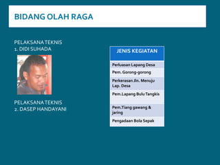 BIDANG OLAH RAGAPELAKSANA TEKNIS1. DIDI SUHADAPELAKSANA TEKNIS2. DASEP HANDAYANI