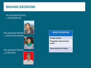 BIDANG EKONOMIPELAKSANA TEKNIS1. KUSWARA SP.PELAKSANA TEKNIS2. ATJEP RUCHYANAPELAKSANA TEKNIS3. SURYANA