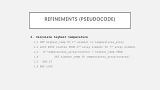 REFINEMENTS (PSEUDOCODE)
2. Calculate highest temperature
1.1 SET highest_temp TO 1st element in temperatures_array
1.2 LOOP WITH counter FROM 2nd array element TO 7th array element
1.3 IF temperatures_array[counter] > highest_temp THEN
1.4 SET highest_temp TO temperatures_array[counter]
1.5 END IF
1.6 END LOOP
 