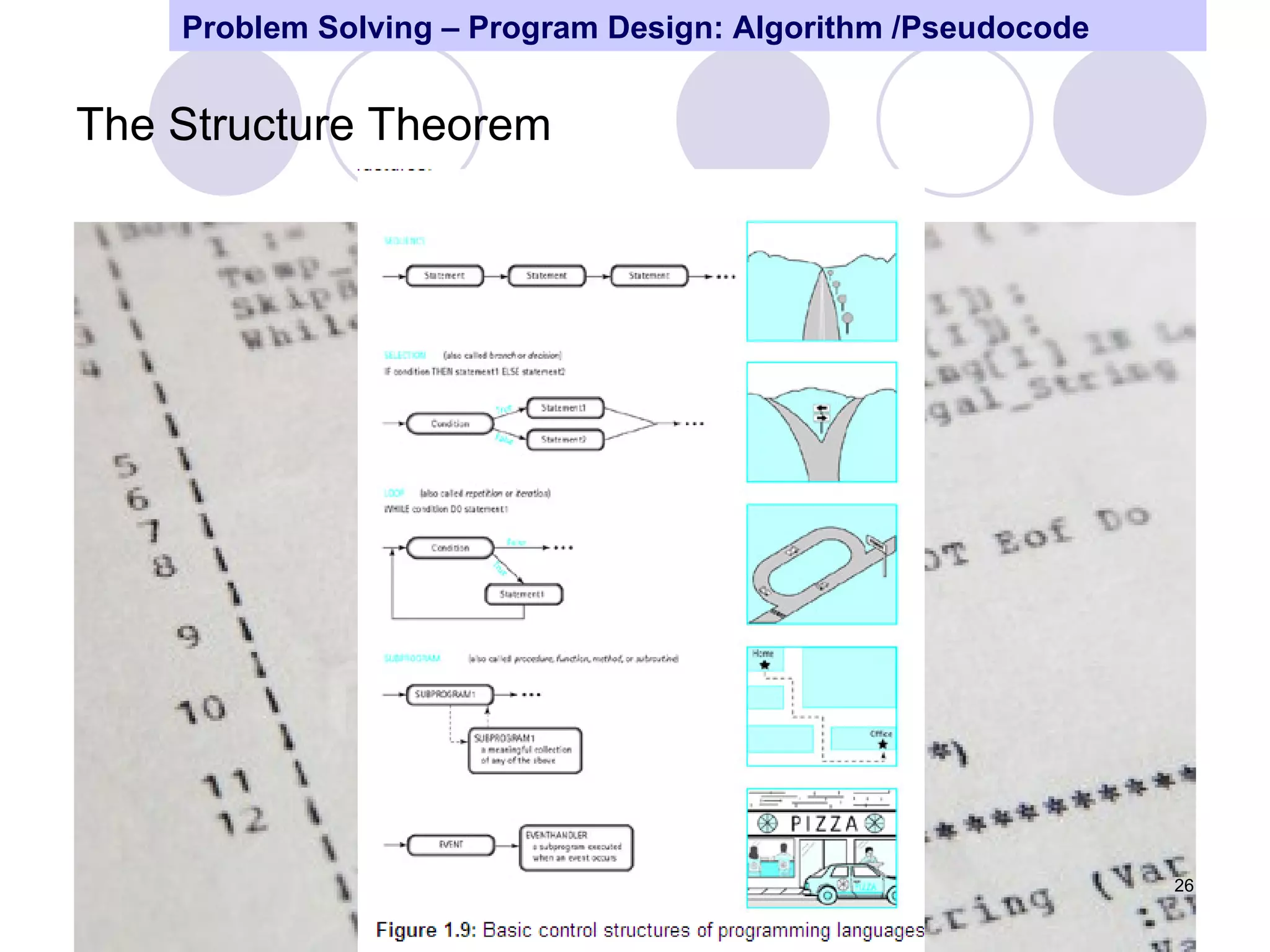 Program design and problem solving techniques | PPT