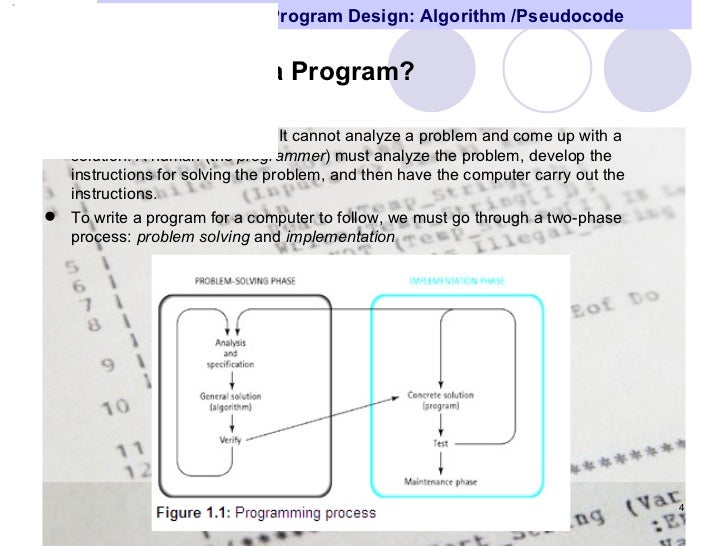 🎉 Problem solving programs. Problem Solving in Programming. 2019-01-23