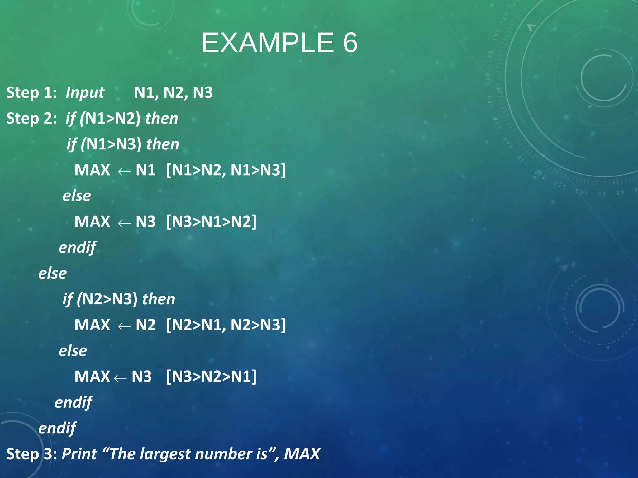 EXAMPLE 6
Step 1: Input N1, N2, N3
Step 2: if (N1>N2) then
if (N1>N3) then
MAX ← N1 [N1>N2, N1>N3]
else
MAX ← N3 [N3>N1>N2]
endif
else
if (N2>N3) then
MAX ← N2 [N2>N1, N2>N3]
else
MAX ← N3 [N3>N2>N1]
endif
endif
Step 3: Print “The largest number is”, MAX
 