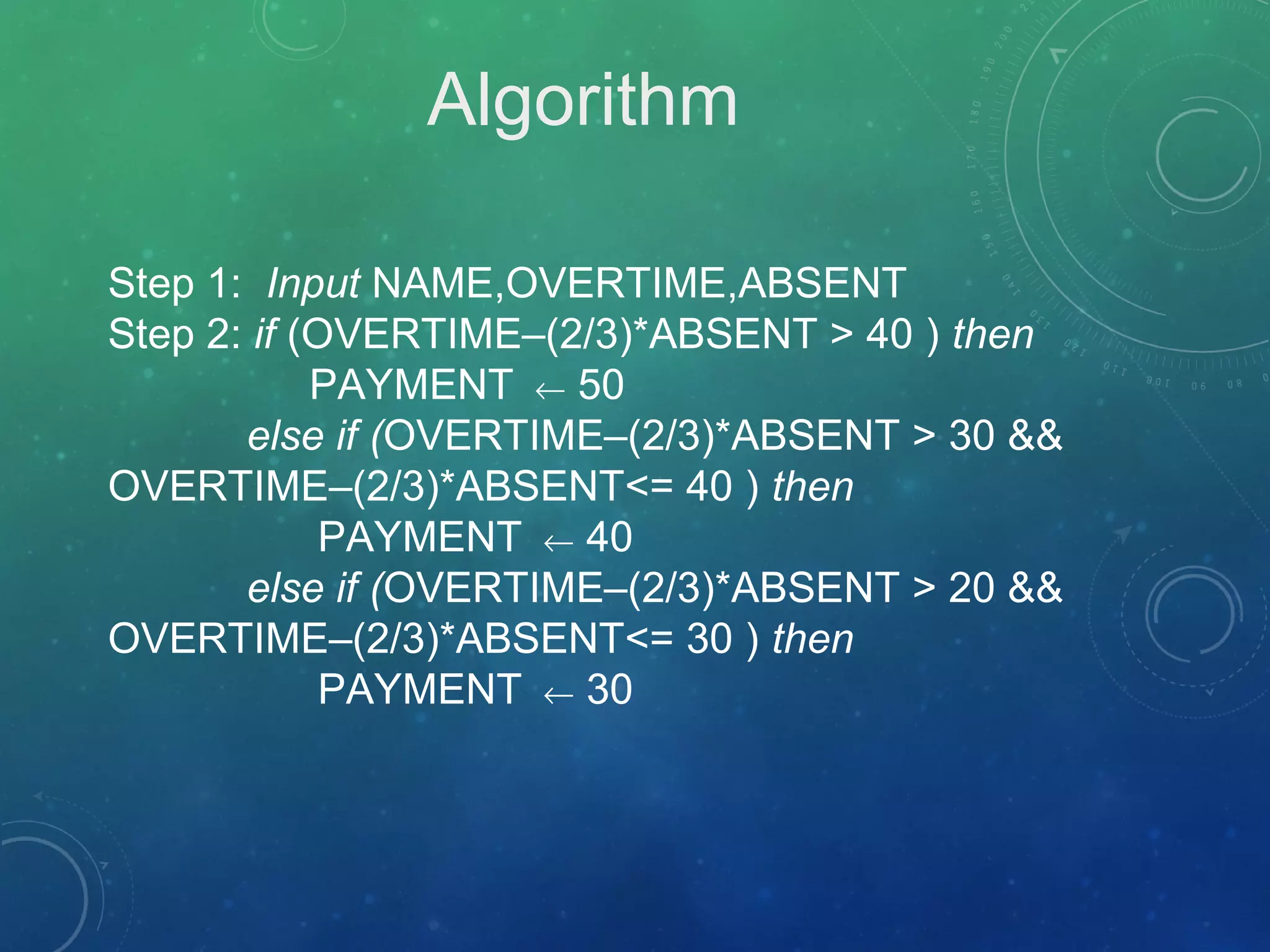 Step 1: Input NAME,OVERTIME,ABSENT
Step 2: if (OVERTIME–(2/3)*ABSENT > 40 ) then
PAYMENT ← 50
else if (OVERTIME–(2/3)*ABSENT > 30 &&
OVERTIME–(2/3)*ABSENT<= 40 ) then
PAYMENT ← 40
else if (OVERTIME–(2/3)*ABSENT > 20 &&
OVERTIME–(2/3)*ABSENT<= 30 ) then
PAYMENT ← 30
Algorithm
 