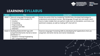 Program Detail - Mastering AI Bootcamp_v2.pptx