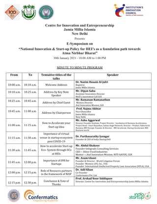 Centre for Innovation and Entrepreneurship
Jamia Millia Islamia
New Delhi
Presents
E-Symposium on
“National Innovation & Start-up Policy for HEI’s as a foundation path towards
Atma Nirbhar Bharat”
30th January 2021 - 10.00 AM to 1.00 PM
MINUTE TO MINUTE PROGRAM
From To Tentative titles of the
talks
Speaker
10:00 a.m. 10:10 a.m. Welcome Address
Dr. Nazim Husain Al-Jafri
Registrar
Jamia Millia Islamia
10:10 a.m. 10:25 a.m. Address by Key Note
Speaker
Mr. Dipan Sahu
Assistant Innovation Director
MoE’s, Innovation Cell GOI
10:25 a.m. 10:45 a.m.
Address by Chief Guest
Mr. Ramanan Ramanathan
Mission Director
Atal Innovation Mission, GOI
10:45 a.m. 11:00 a.m.
Address by Chairperson
Prof. Najma Akhtar
Vice-Chancellor
Jamia Millia Islamia
New Delhi
11:00 a.m. 11:15 a.m.
How to Accelerate your
Start-up Idea
Mr. Ashu Aggarwal
Director-Founder Institute, Project Director - Incubation & Business Acceleration,
Project Head - Istart Rajasthan, Indian Angel Network, Director - Product, Editorial &
Business BW Disrupt, Founder & Director - BW Accelerate, Startup Accelerator BW-
Business world
11:15 a.m. 11:30 a.m.
Importance of virtual
venue in startupecosystem
post COVID-19
Dr. Parthasarathy Iyengar
Founder & CEO of India Startup360
11:30 a.m. 11:45 a.m.
How to accelerate Start-up
Eco- System through IICs
at HEIs
Mr. Abdul Shakoor
Founder-Integrado Consulting Services
CEO – Abeer Food Industries
Mentor – Atal Innovation Mission, NITI AAYOG, GOI
11:45 a.m. 12:00 p.m.
Importance of IPR for
Startups
Mr. Azam Ghani
Founder & Director : World Litigation Forum
Founder: Menteso (IP), Inc., USA
Founder: International Intellectual Property Lane Association (IIPLA), USA
12:00 p.m. 12:15 p.m.
Role of Resource partners
in the framework of NISP
Dr. Adil Khan
Co-Founder
Confermatics Pvt. Ltd.
12:15 p.m. 12:30 p.m.
Conclusion & Vote of
Thanks
Prof. Arshad Noor Siddiquee
Director, Centre for Innovation and Entrepreneurship Jamia Millia Islamia
 