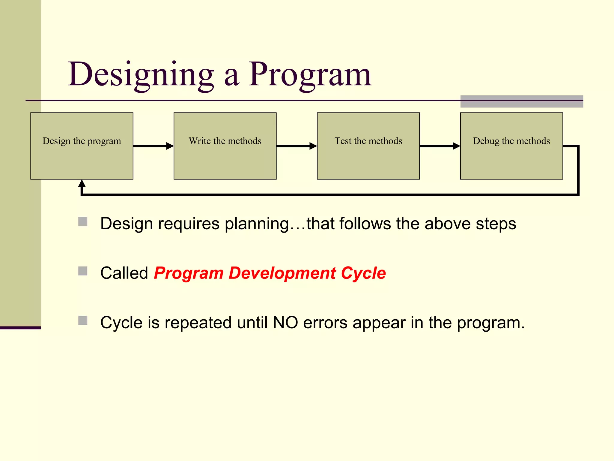 Software Development Life Cycle | PPT