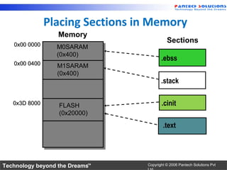 Placing Sections in Memory
                  Memory
                                           Sections
   0x00 0000     M0SARAM
                 (0x400)
                                        .ebss
   0x00 0400     M1SARAM
                 (0x400)
                                        .stack

   0x3D 8000      FLASH                 .cinit
                  (0x20000)

                                         .text




Technology beyond the Dreams™    Copyright © 2006 Pantech Solutions Pvt
 