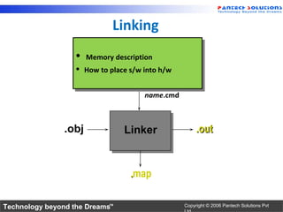 Linking
                   
                     Memory description
                      Memory description
                    How to place s/w into h/w
                     How to place s/w into h/w




                                      name.cmd



                .obj            Linker                 .out



                                  .map

Technology beyond the Dreams™                     Copyright © 2006 Pantech Solutions Pvt
 