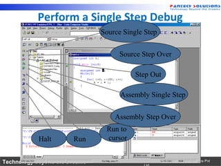 Perform a Single Step Debug
                                Source Single Step


                                     Source Step Over

                                           Step Out

                                      Assembly Single Step


                                    Assembly Step Over
                                 Run to
            Halt       Run       cursor


Technology beyond the Dreams™                Copyright © 2006 Pantech Solutions Pvt
 