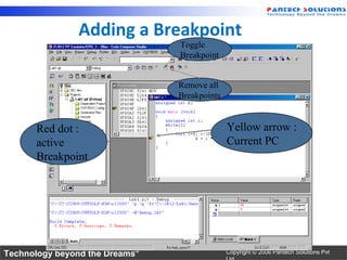 Adding a Breakpoint
                                Toggle
                                Breakpoint


                                Remove all
                                Breakpoints


      Red dot :                               Yellow arrow :
      active                                  Current PC
      Breakpoint




Technology beyond the Dreams™                 Copyright © 2006 Pantech Solutions Pvt
 