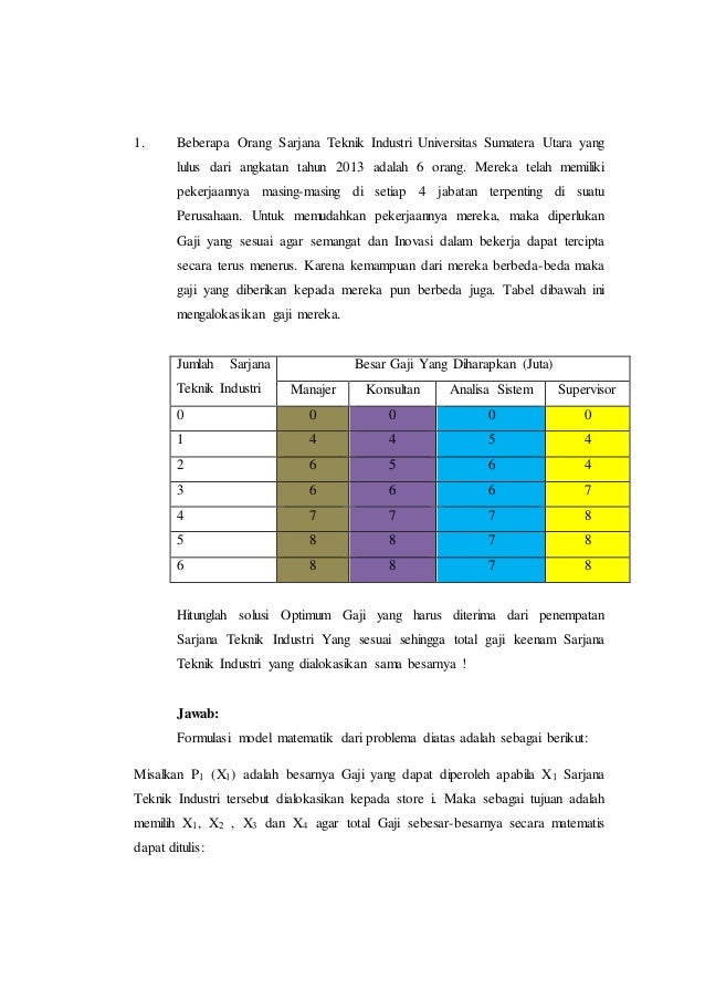 Program Dinamik Contoh Soal Zuanda