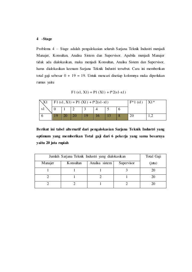 Program Dinamik Contoh Soal Zuanda