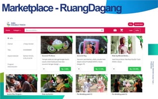 ProgramSMA/MADoubleTrack|
Presentasi
Marketplace-RuangDagang
 