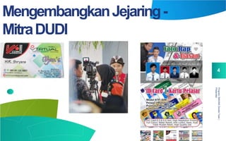 ProgramSMA/MADoubleTrack|
Presentasi
4
MengembangkanJejaring-
MitraDUDI
 