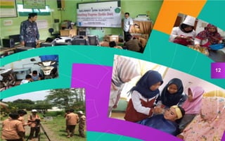 ProgramSMA/MADoubleTrack|
Presentasi
12
 