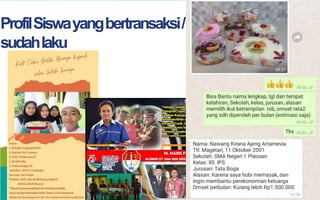 ProgramSMA/MADoubleTrack|
Presentasi
4
ProfilSiswayangbertransaksi/
sudahlaku
 