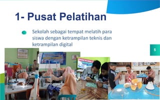 ProgramSMA/MADoubleTrack|
Presentasi
5
1- Pusat Pelatihan
Sekolah sebagai tempat melatih para
siswa dengan ketrampilan teknis dan
ketrampilan digital
 