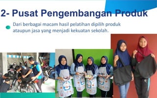 ProgramSMA/MADoubleTrack|
Presentasi
6
2- Pusat Pengembangan Produk
Dari berbagai macam hasil pelatihan dipilih produk
ataupun jasa yang menjadi kekuatan sekolah.
 