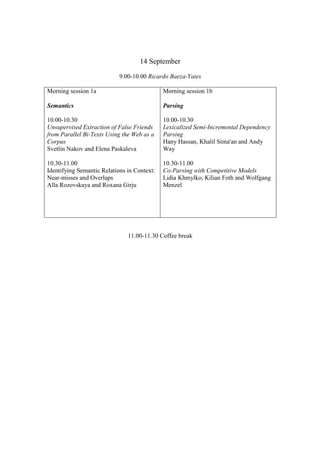 14 September

                            9.00-10.00 Ricardo Baeza-Yates

Morning session 1a                           Morning session 1b

Semantics                                    Parsing

10.00-10.30                                  10.00-10.30
Unsupervised Extraction of False Friends     Lexicalized Semi-Incremental Dependency
from Parallel Bi-Texts Using the Web as a    Parsing
Corpus                                       Hany Hassan, Khalil Sima'an and Andy
Svetlin Nakov and Elena Paskaleva            Way

10.30-11.00                                  10.30-11.00
Identifying Semantic Relations in Context:   Co-Parsing with Competitive Models
Near-misses and Overlaps                     Lidia Khmylko, Kilian Foth and Wolfgang
Alla Rozovskaya and Roxana Girju             Menzel




                               11.00-11.30 Coffee break
 