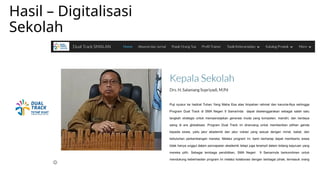 Hasil – Digitalisasi
Sekolah
 