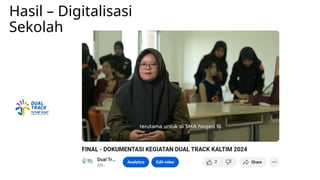 Hasil – Digitalisasi
Sekolah
 