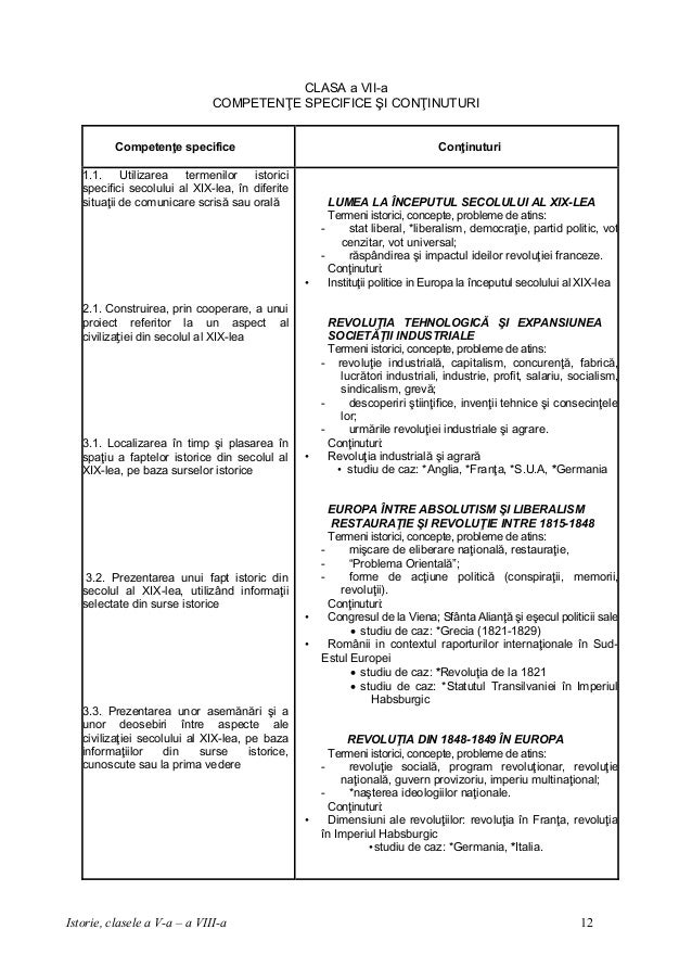 Programe Scolare Istorie Cls V Viii 1