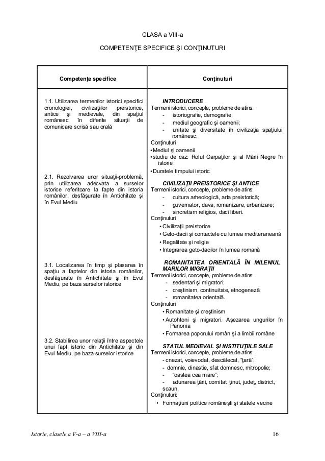 Programe Scolare Istorie Cls V Viii 1