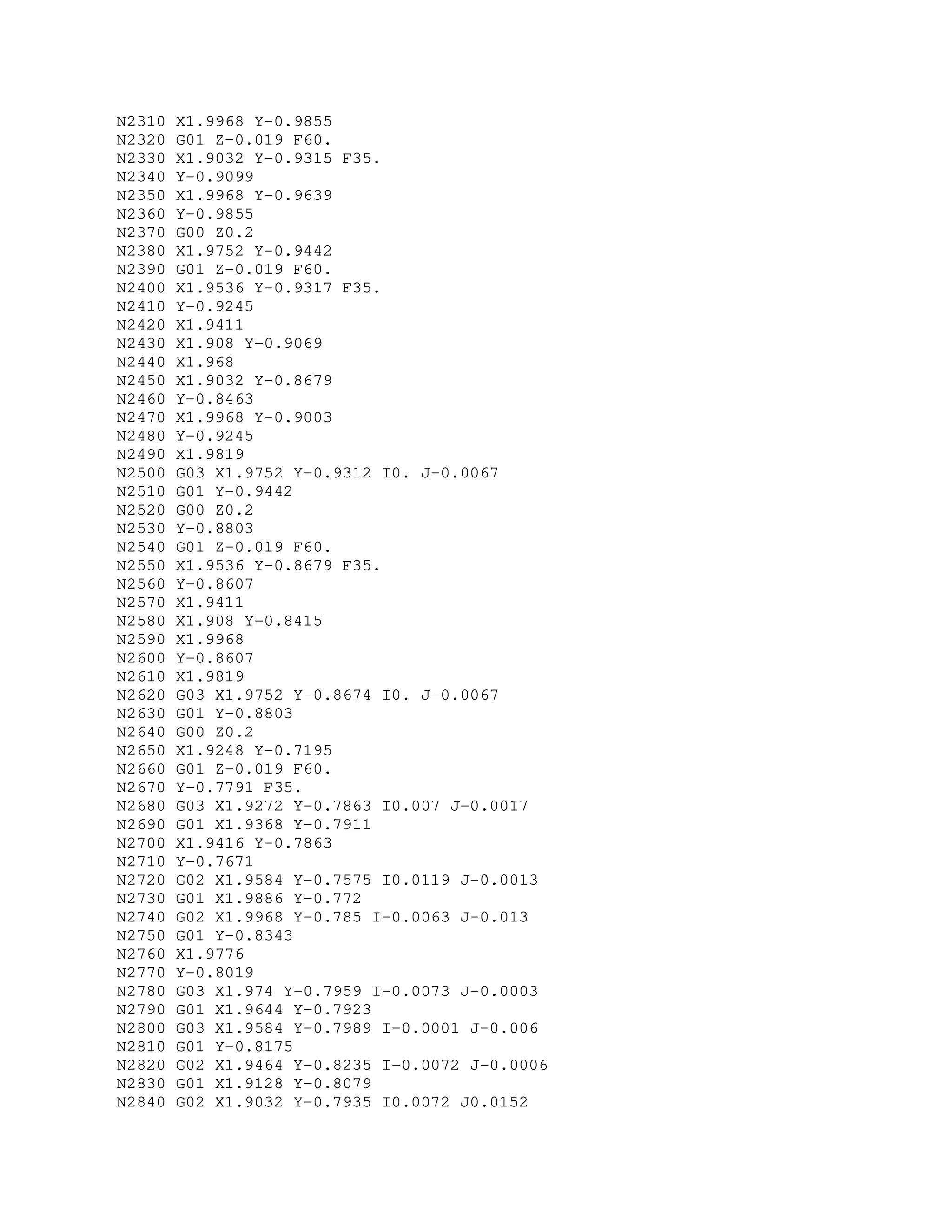 N2310 X1.9968 Y-0.9855
N2320 G01 Z-0.019 F60.
N2330 X1.9032 Y-0.9315 F35.
N2340 Y-0.9099
N2350 X1.9968 Y-0.9639
N2360 Y-0.9855
N2370 G00 Z0.2
N2380 X1.9752 Y-0.9442
N2390 G01 Z-0.019 F60.
N2400 X1.9536 Y-0.9317 F35.
N2410 Y-0.9245
N2420 X1.9411
N2430 X1.908 Y-0.9069
N2440 X1.968
N2450 X1.9032 Y-0.8679
N2460 Y-0.8463
N2470 X1.9968 Y-0.9003
N2480 Y-0.9245
N2490 X1.9819
N2500 G03 X1.9752 Y-0.9312 I0. J-0.0067
N2510 G01 Y-0.9442
N2520 G00 Z0.2
N2530 Y-0.8803
N2540 G01 Z-0.019 F60.
N2550 X1.9536 Y-0.8679 F35.
N2560 Y-0.8607
N2570 X1.9411
N2580 X1.908 Y-0.8415
N2590 X1.9968
N2600 Y-0.8607
N2610 X1.9819
N2620 G03 X1.9752 Y-0.8674 I0. J-0.0067
N2630 G01 Y-0.8803
N2640 G00 Z0.2
N2650 X1.9248 Y-0.7195
N2660 G01 Z-0.019 F60.
N2670 Y-0.7791 F35.
N2680 G03 X1.9272 Y-0.7863 I0.007 J-0.0017
N2690 G01 X1.9368 Y-0.7911
N2700 X1.9416 Y-0.7863
N2710 Y-0.7671
N2720 G02 X1.9584 Y-0.7575 I0.0119 J-0.0013
N2730 G01 X1.9886 Y-0.772
N2740 G02 X1.9968 Y-0.785 I-0.0063 J-0.013
N2750 G01 Y-0.8343
N2760 X1.9776
N2770 Y-0.8019
N2780 G03 X1.974 Y-0.7959 I-0.0073 J-0.0003
N2790 G01 X1.9644 Y-0.7923
N2800 G03 X1.9584 Y-0.7989 I-0.0001 J-0.006
N2810 G01 Y-0.8175
N2820 G02 X1.9464 Y-0.8235 I-0.0072 J-0.0006
N2830 G01 X1.9128 Y-0.8079
N2840 G02 X1.9032 Y-0.7935 I0.0072 J0.0152
 